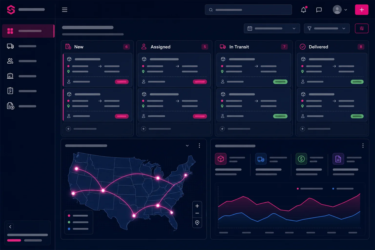Riven Logistics dispatch dashboard