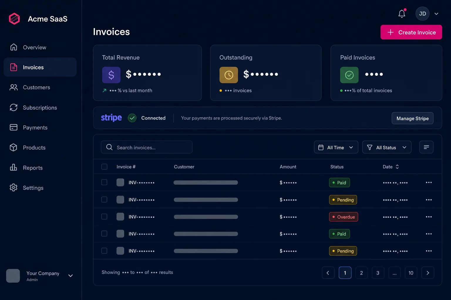 Invoice and billing dashboard